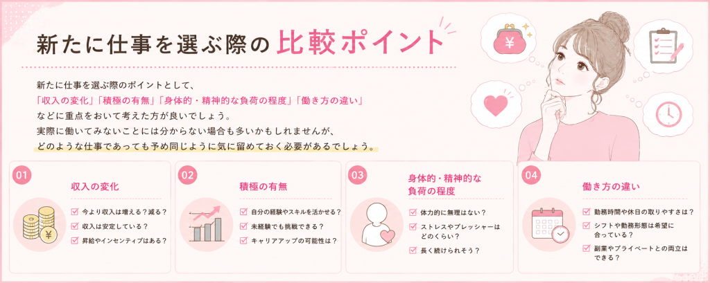 新しい仕事を選ぶ際の比較ポイント